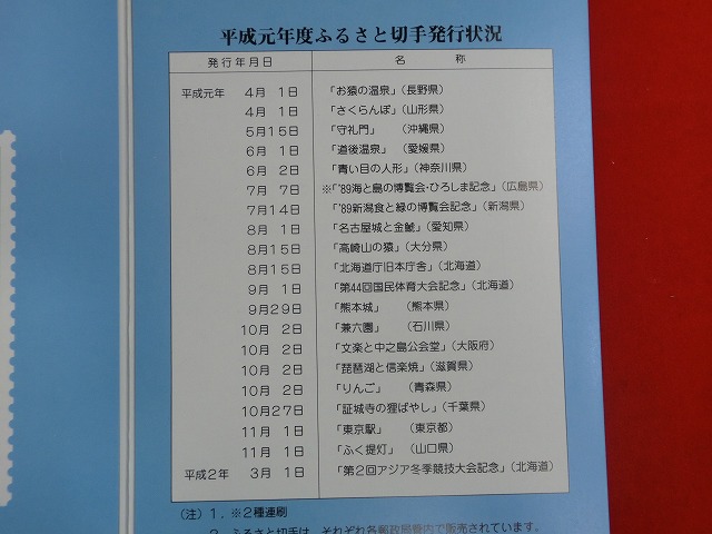 特殊切手帳  1989  (NIPPON POSTAL STAMPS)