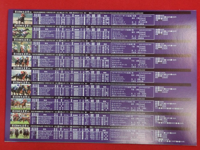 2003　天皇賞(秋)1994～2003　記念切手ファイル